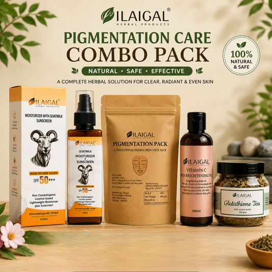 Pigmentation Kit